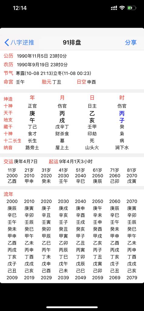 2023八字流年運勢免費|八字算命：八字測算、生辰八字命磐免費查詢